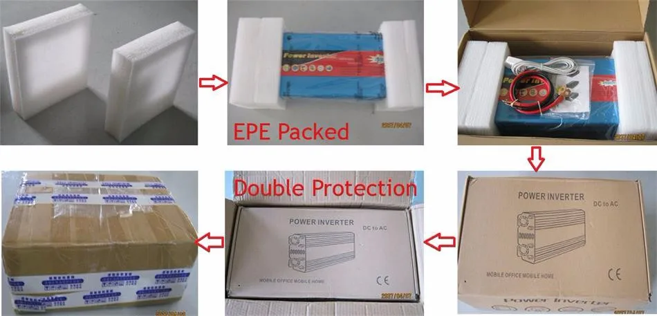 Package