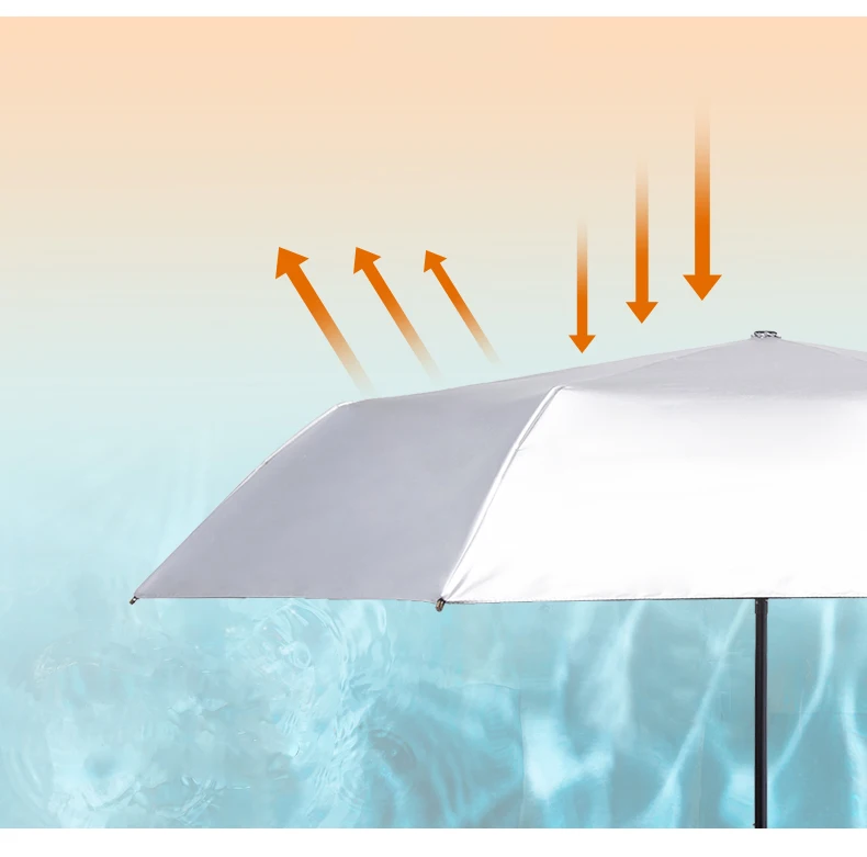 Карманный мини-зонт с серебряным покрытием, пять складных солнцезащитных зонтов, Женский Цветной зонт для гольфа, милый ветрозащитный зонтик для девочек, 6K