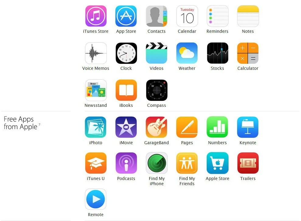 Apple iPhone 4S, оригинальный, заводской, разблокированный, экран Apple iPhone 4S, оригинальный, заводской, разблокированный, экран