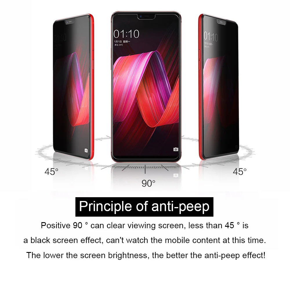 for Xiaomi Pocophone F1,5Pack Nacodex Tempered Glass Screen Protector for Poco F1 Ant-Scratch 9H HD-Clear