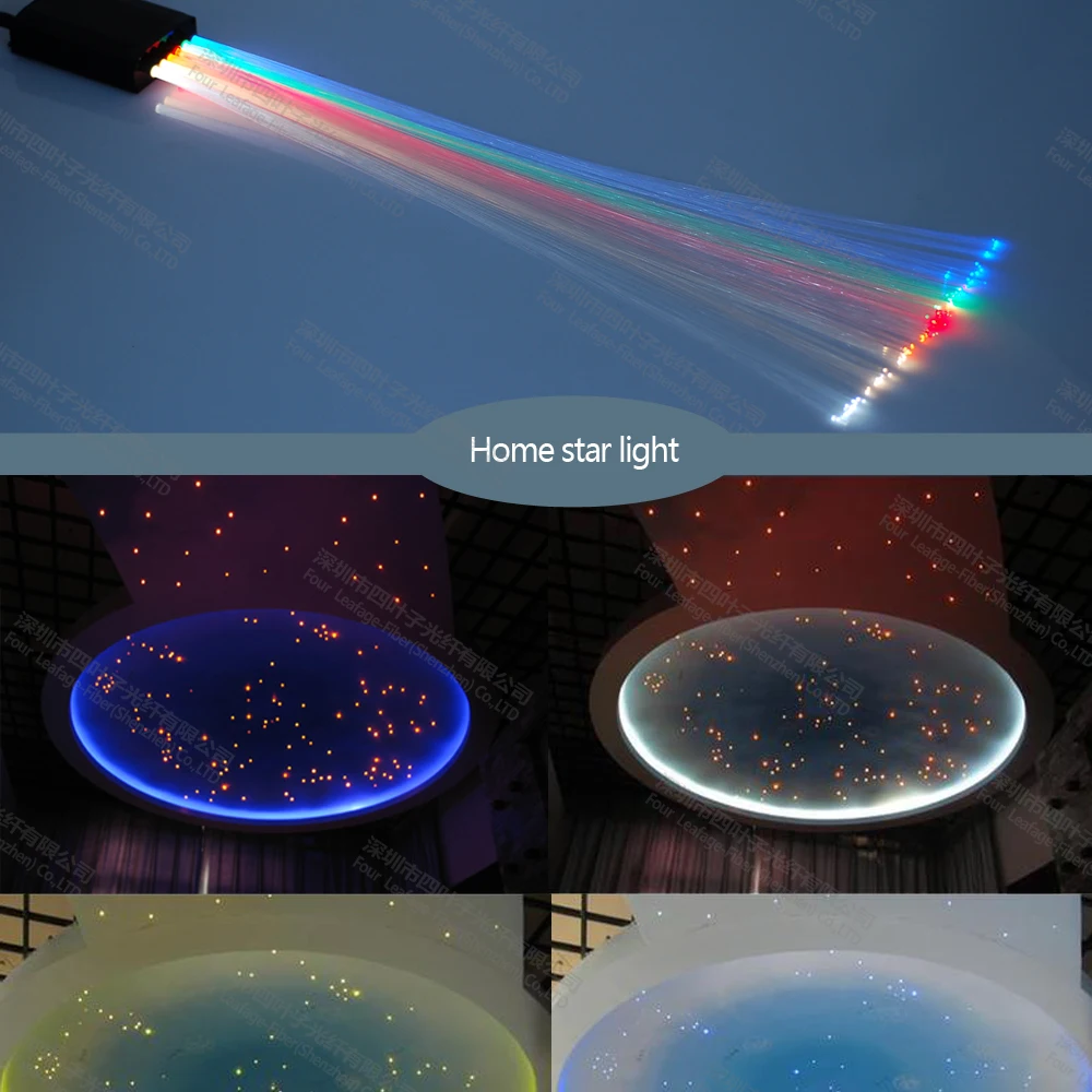LED kit Sky lights Receipt Points Blue/White Light Ceiling 
