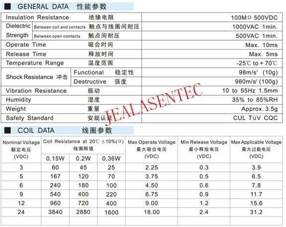 ; набор из 10 шт./лот HK4100F-DC12V-SHG HK4100F-DC5V-SHG 5В 9В 12В, 24V-SHG 3A DIP6 4100 6PIN 3A 250 В переменного тока/3A 30 В постоянного тока HK