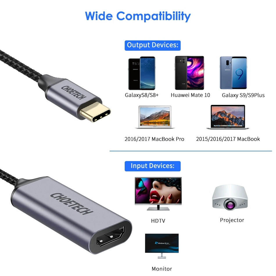 Кабель Переходник USB C на HDMI CHOETECH 4K @ 60 Гц Тип usb концентратор для hdmy кабеля