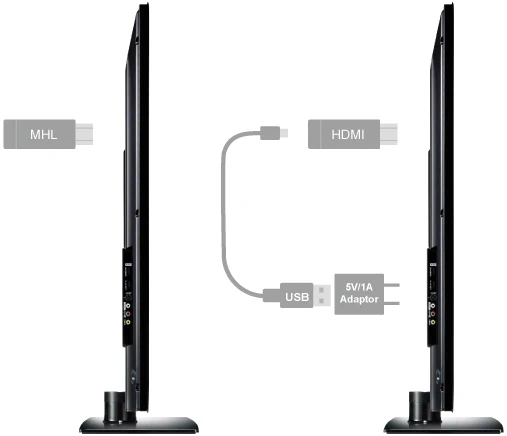 Moveski EZCast 4K x 2K HDMI WiFi Дисплей донгл приемник 2,4G/5G двухдиапазонный H.265 4K декодирующая палка поддержка MiraCast AirPlay DLNA