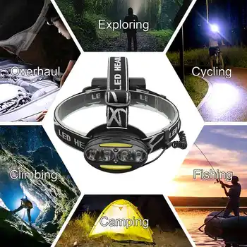 

XML-T6 COB LED Head Lamp Torch USB Charging Frontal Running Headlight White Red Light Headlamp Power by 18650 Battery