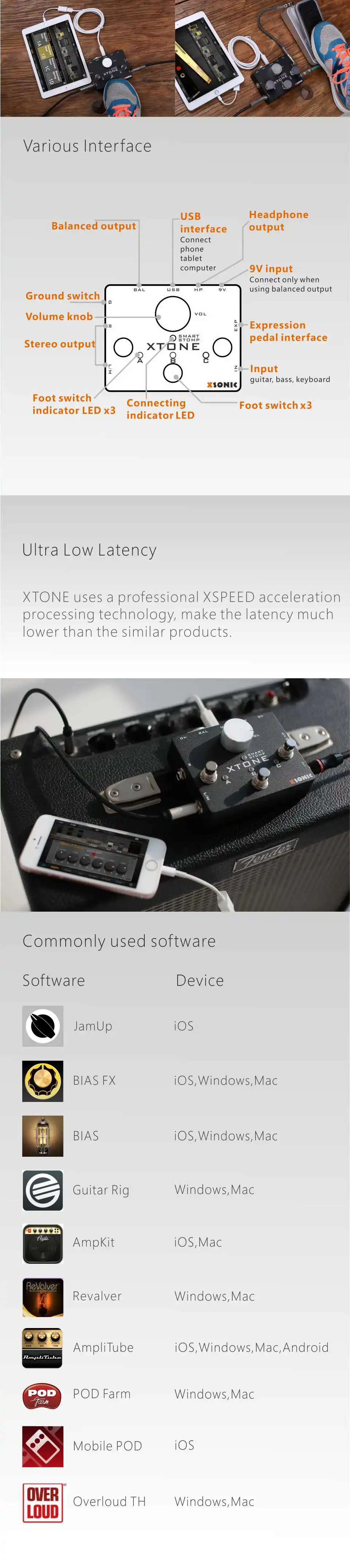 XTONE 192K мобильный интерфейс гитары с MIDI контроллером для iphone/ipad/PC/MAC и ультра низкой задержки