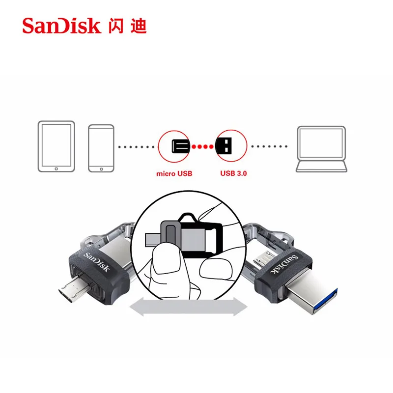 Sandisk Usb Flash Drive 128 GB 64 32 16 150MBS OTG 3 0 Pen Мини U диска Stick ключ с Micro USB для телефонных|USB