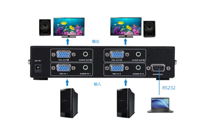 VT212 connect