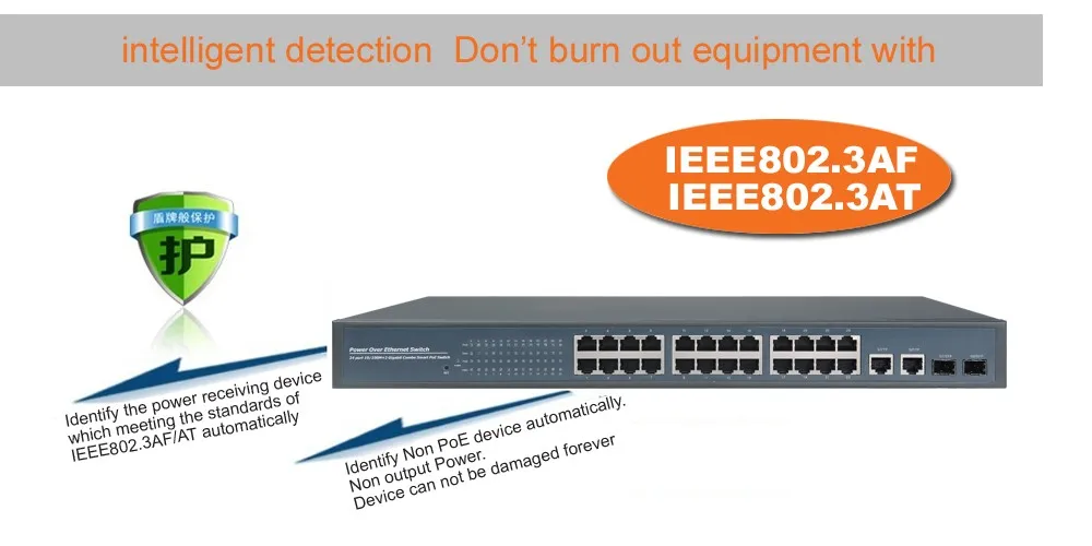 24-портовый коммутатор POE с 24 портами POE и 2 гигабитными комбо-портами s