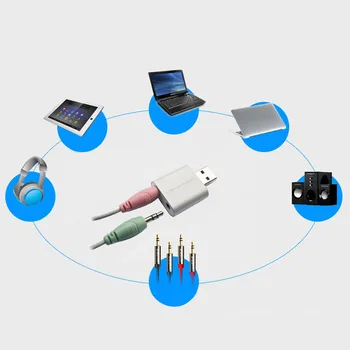 

NOYOKERE New External USB 2.0 7.1 CH Virtual Audio Sound Card Adapter Converter Notebook