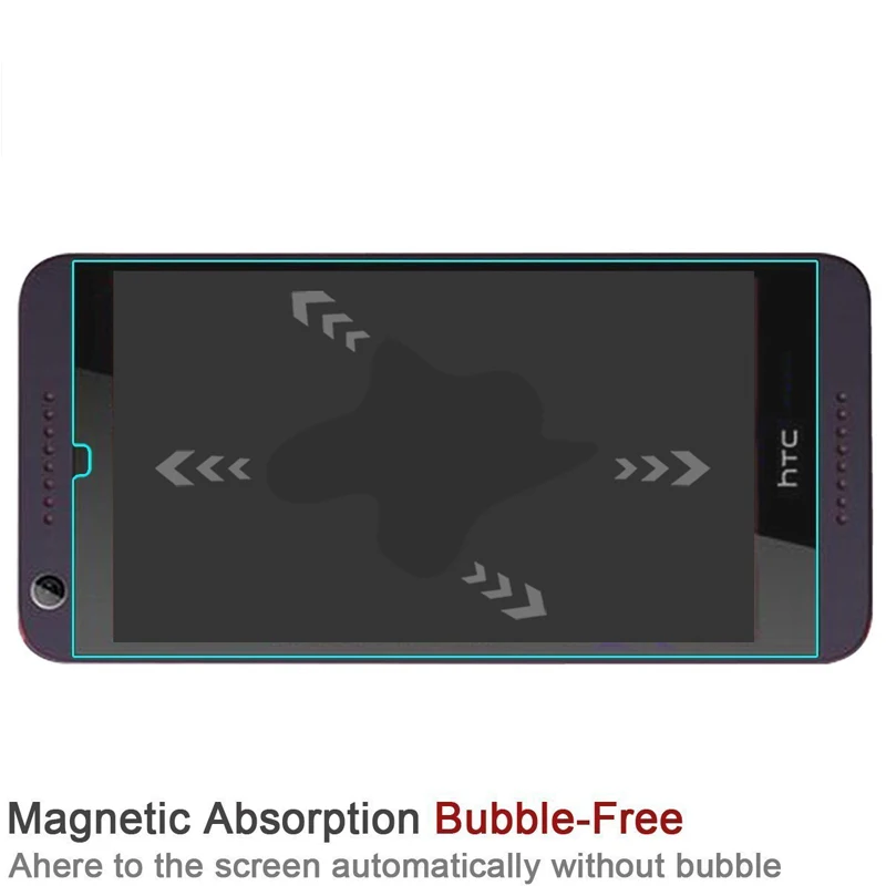 Для HTC Desire 626g/626/626n двойная Sim защита экрана HD закаленное покрытие для телефона HTC626