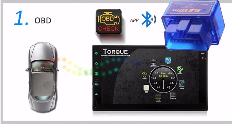 Top Universal 1 din Android 8.1 Quad Core Car DVD player GPS Wifi BT Radio BT 2GB RAM 32GB ROM16GB 4G SIM Network Steering wheel RDS 30