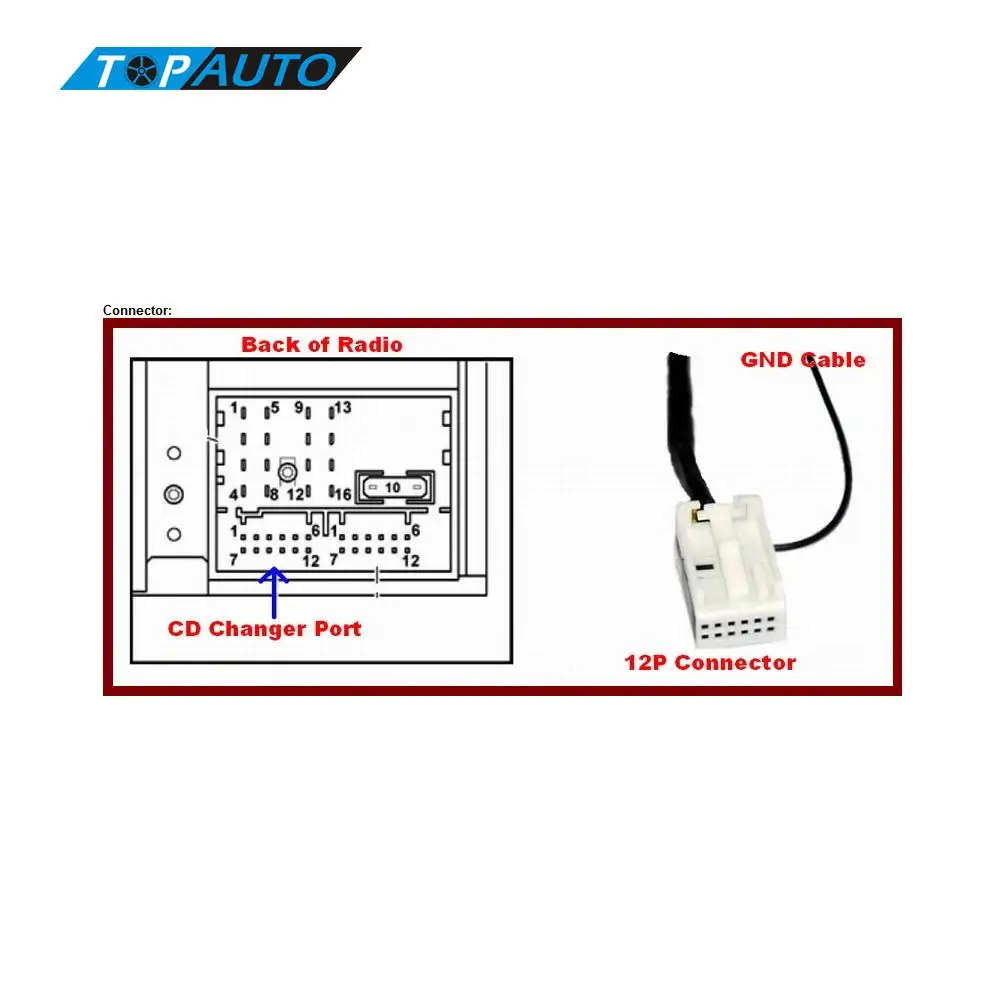 Новый автомобильный адаптер USB Aux in mp3 плеер радио интерфейс для VW Audi Skoda Seat 12
