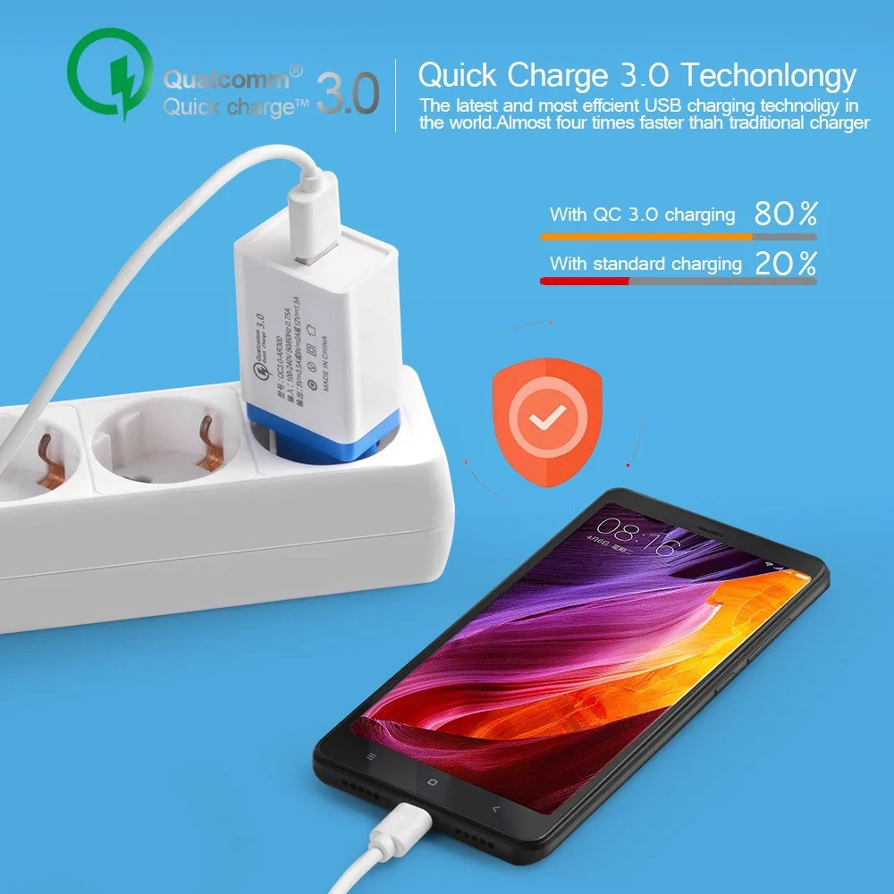 Mzxtby 5V3. 5A QC3.0 универсальное быстрое зарядное устройство для iPhone samsung huawei Xiaomi OnePlus Redmi OPPO VIVO Быстрый Настенный адаптер