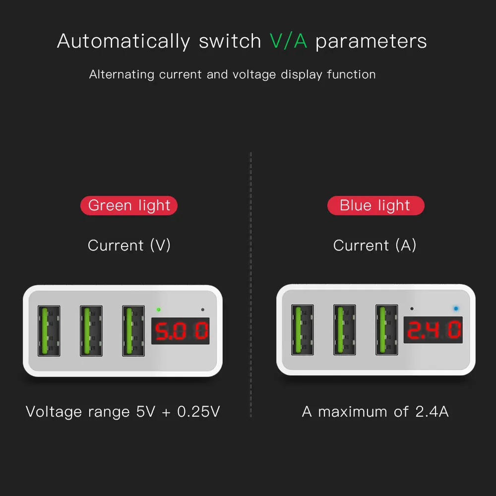 Max 2.4A 3 порта USB зарядное устройство для телефона светодиодный дисплей Быстрая зарядка мобильное настенное зарядное устройство для iPhone samsung XIAOMI huawei OnePlus 5