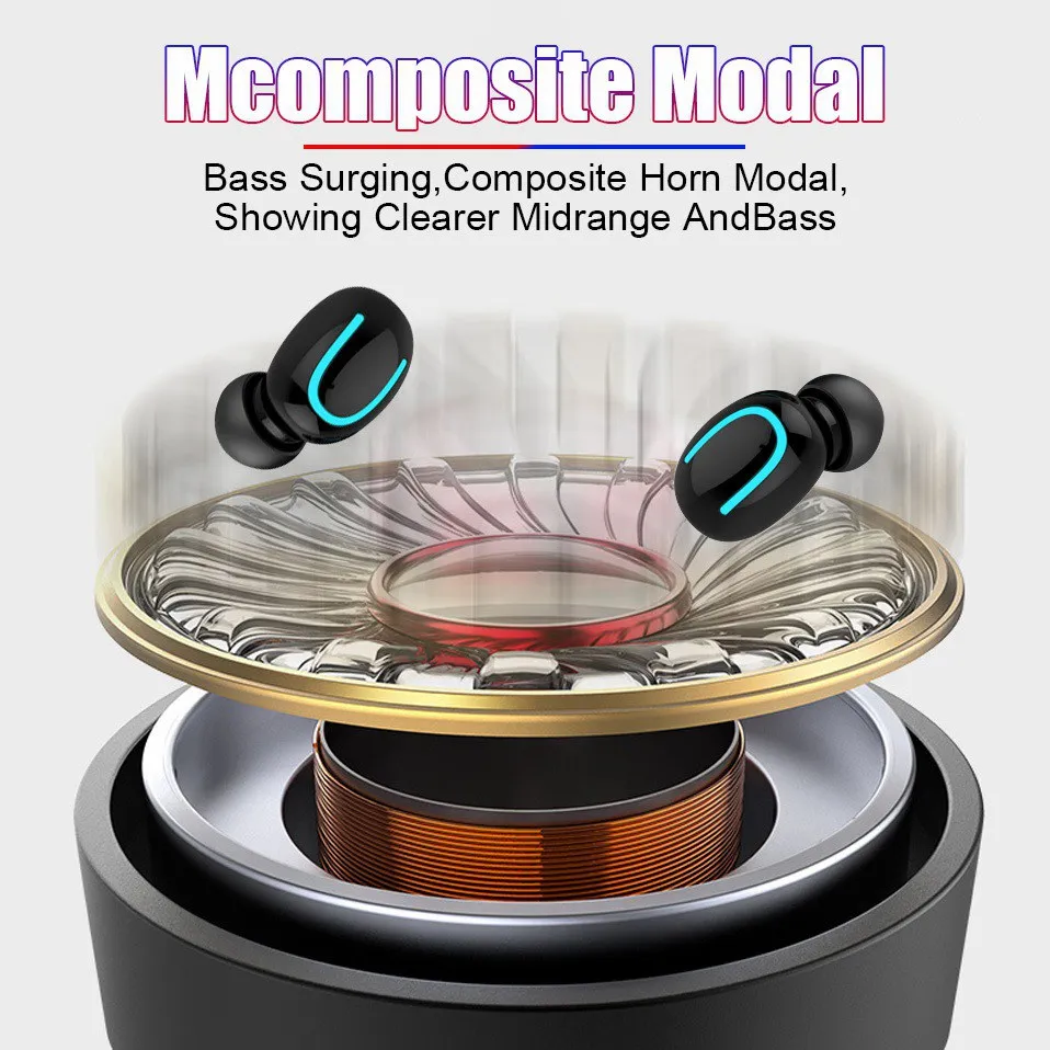 WHaY TWS 5.0 Bluetooth Headphones Wireless Earphone Stereo Earbuds Headset with Mic Charging Box for Phone Bluetooth Earphones   (12)