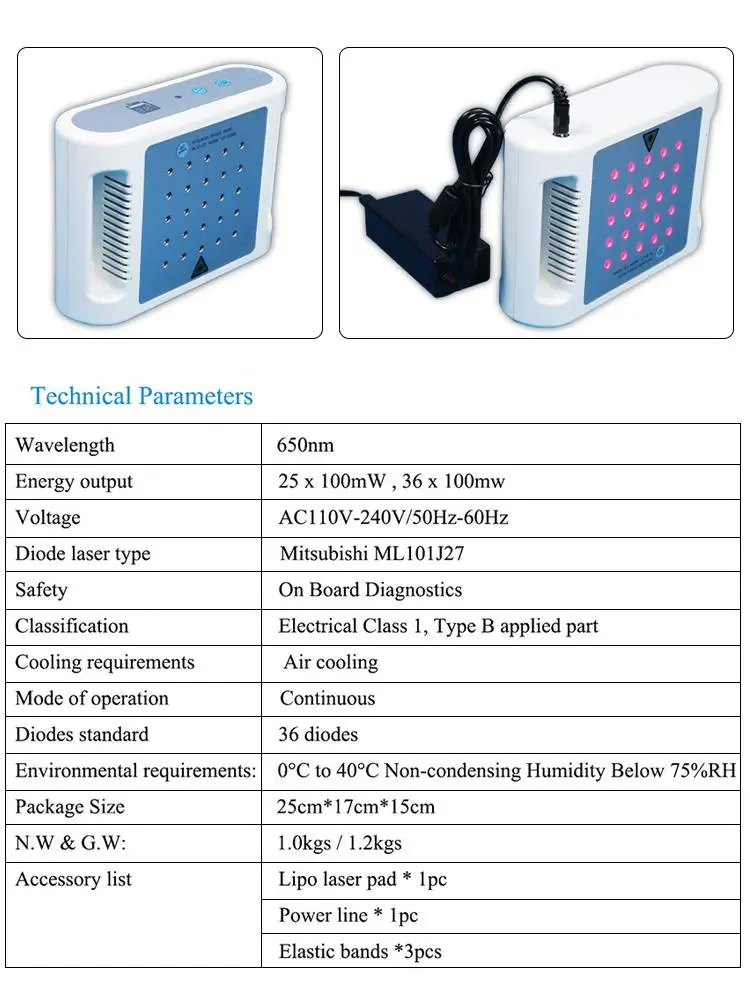 Миниатюрный Липо-лазер для потери веса 650nm длина волны липолазер машина для похудения липосакция машина для домашнего использования