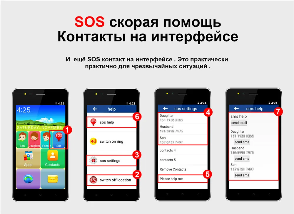 7.SOS_