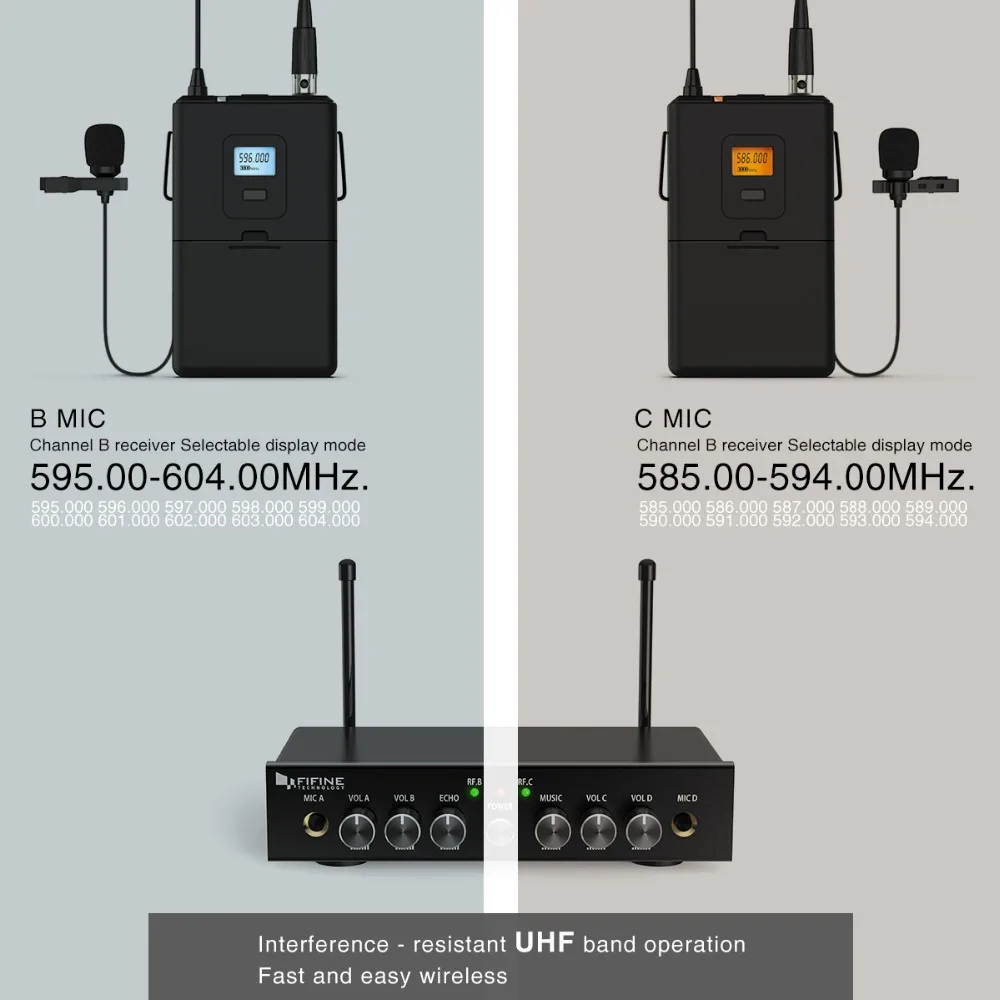 FIFINE UHF Беспроводная микрофонная система с 2 гарнитурами и 2 нагрудными петельными микрофоном, свободные руки для обучения речи K038