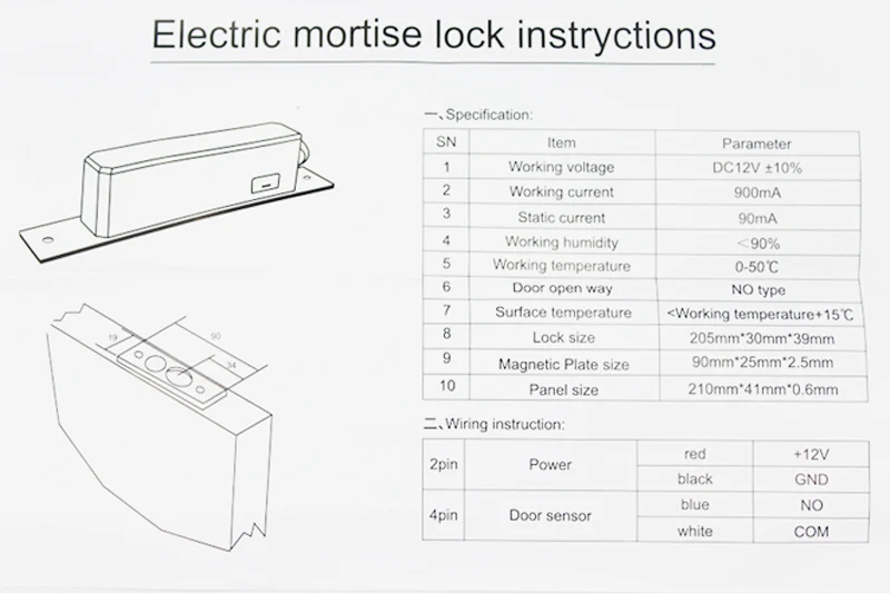 do parafuso da gota para o sistema