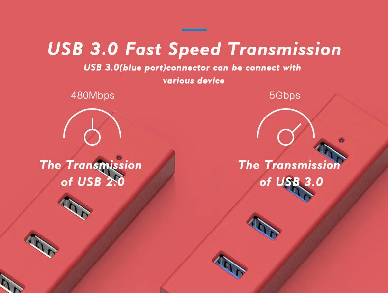 Blueendless H405U3 USB 3,0 концентратор 4 порта Супер скорость 5 Гбит/с USB разветвитель с ВКЛ/ВЫКЛ для компьютера периферийные устройства Аксессуары