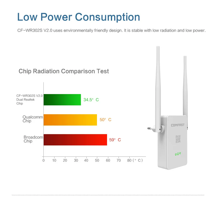 CF-WR302S-V2_09