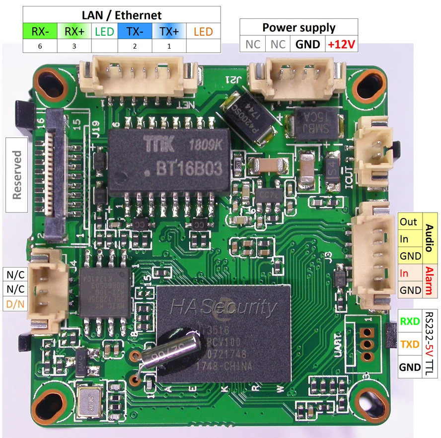 WiFi H.265/H.264 1/2. 9 &quotsony STARVIS IMX291 CMOS + Hi3516E V100 CCTV IP камера Модуль платы блока программного