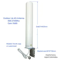Communication Equipment