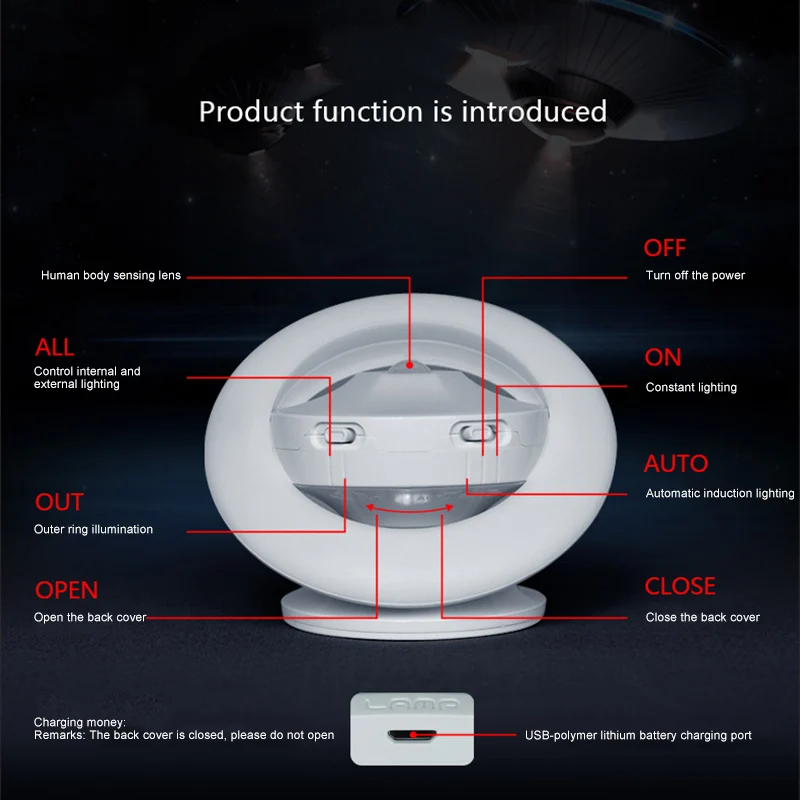 Motion Sensor Night Light Rotating LED UFO Shape Lamp with USB Battery Powered Wardrobe Nightlight LB88