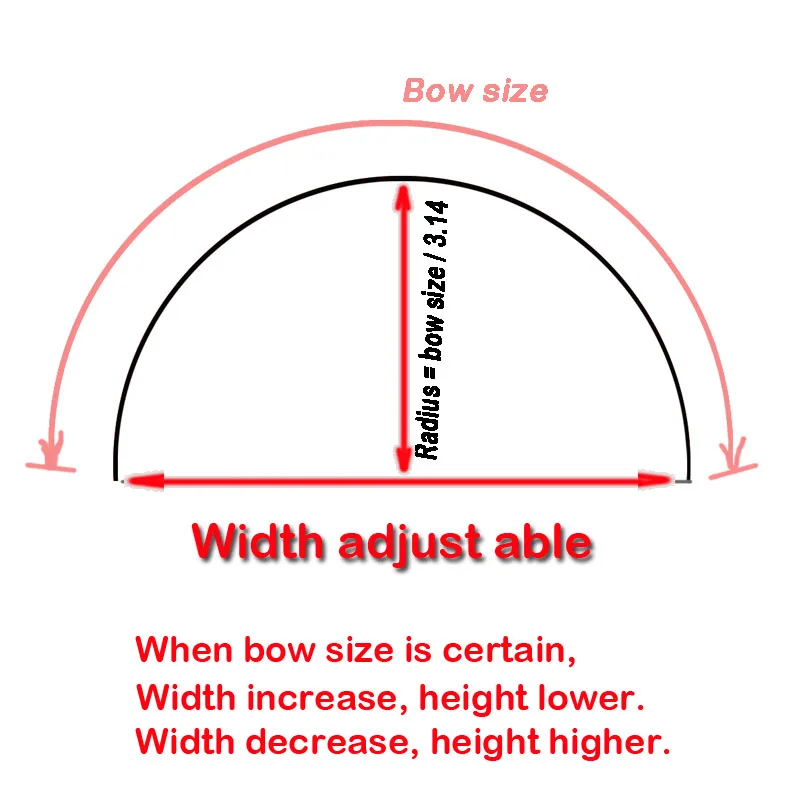height and width of the balloon arch frame-2