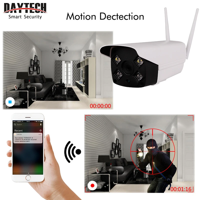 Motion Detection