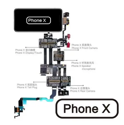 ibridge X