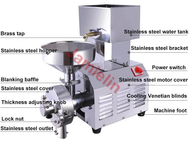 herb grinding machine