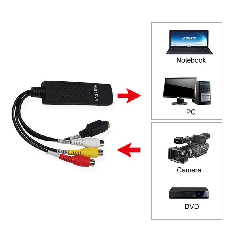 Usb 2.0 ao vídeo audio do av s do adaptador de captura da tevê dvd vhs dvr para windows