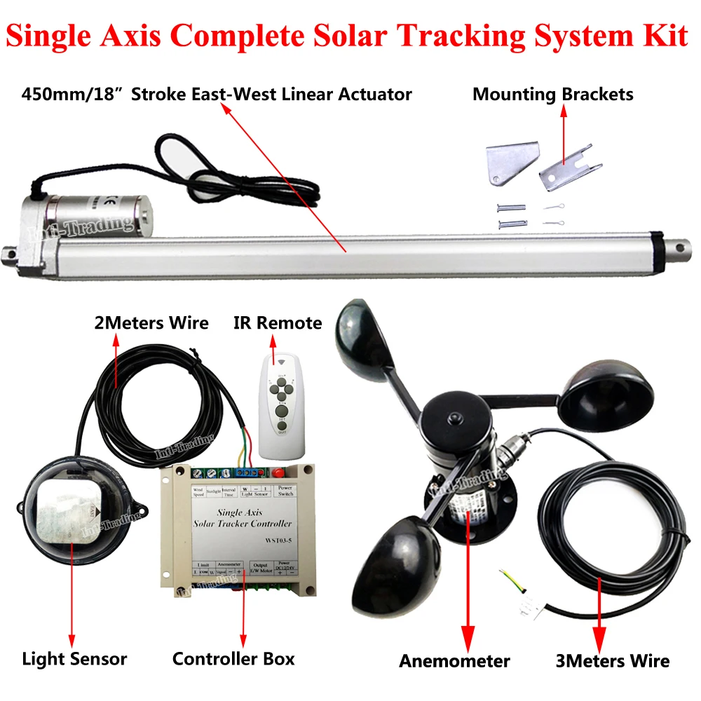 модуль starline m66-s. трекер 18. какие датчики освещения использовать для солнечного трекера. Gps маяк meitrack mt90-s. Gps meitrack mt90.