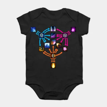 

Baby Onesie Baby Bodysuits kid t shirt Printed Cotton Short-Sleeve Invoker Cheat Sheet