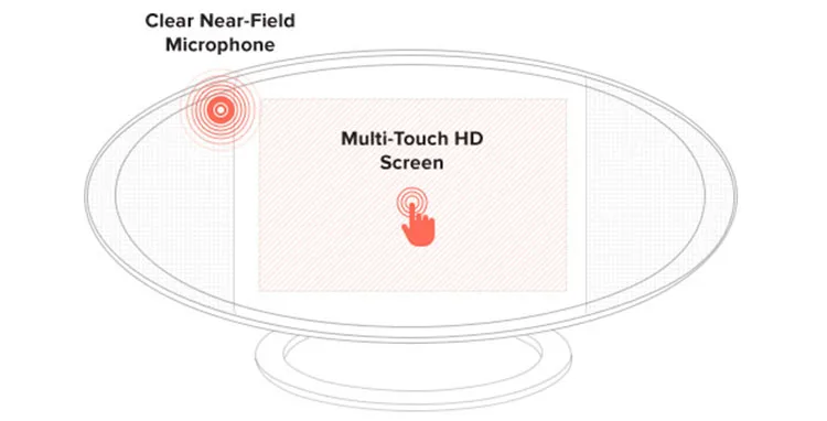 Micphone and Touch Screen