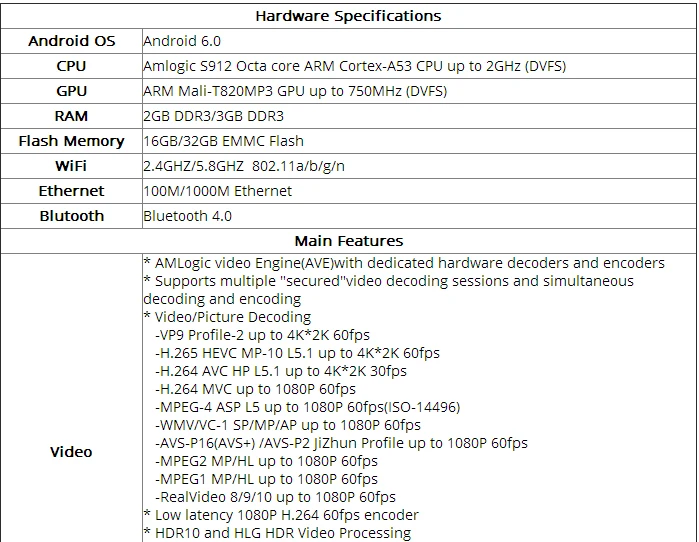 X98 PRO металлический чехол Amlogic S912 Восьмиядерный Android tv Box7.1 2GB 16GB 2,4G/5 GHz Wifi HD2.0 4K BT4.0 медиаплеер телеприставка