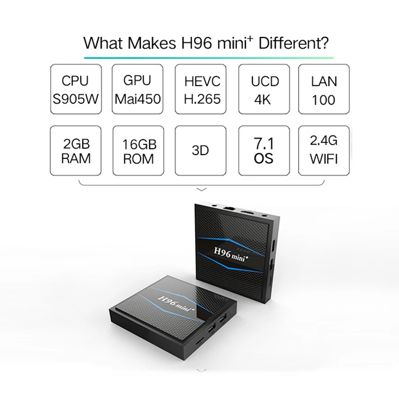 [Подлинный] H96 Мини плюс ТВ бокс Android 7 1 2G 16G Amlogic S905W 2 4 GHz Wifi K HDR Smart медиаплеер