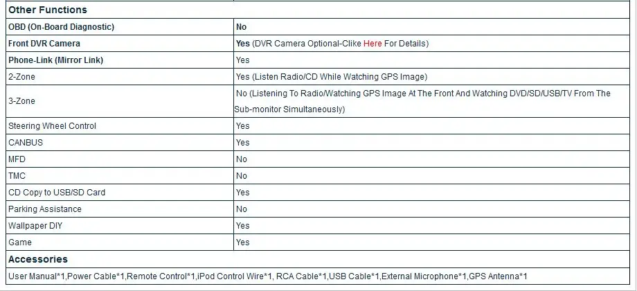 Sale 8" Capacitive Touch Special Car DVD for Ford Tourneo with External WIFI/3G Dongle Support & Front DVR Camera Support 9 Sale 8" Capacitive Touch Special Car DVD for Ford Tourneo with External WIFI/3G Dongle Support & Front DVR Camera Support 9