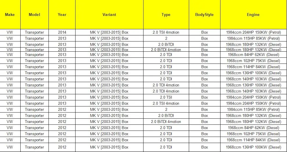 Для VW TRANSPORTER T5 04-09 для раздвижных дверей 7E0843336 7E0843336B 7E0843336A 7E0843336D 7E0843336C 7E0843336E 2310016