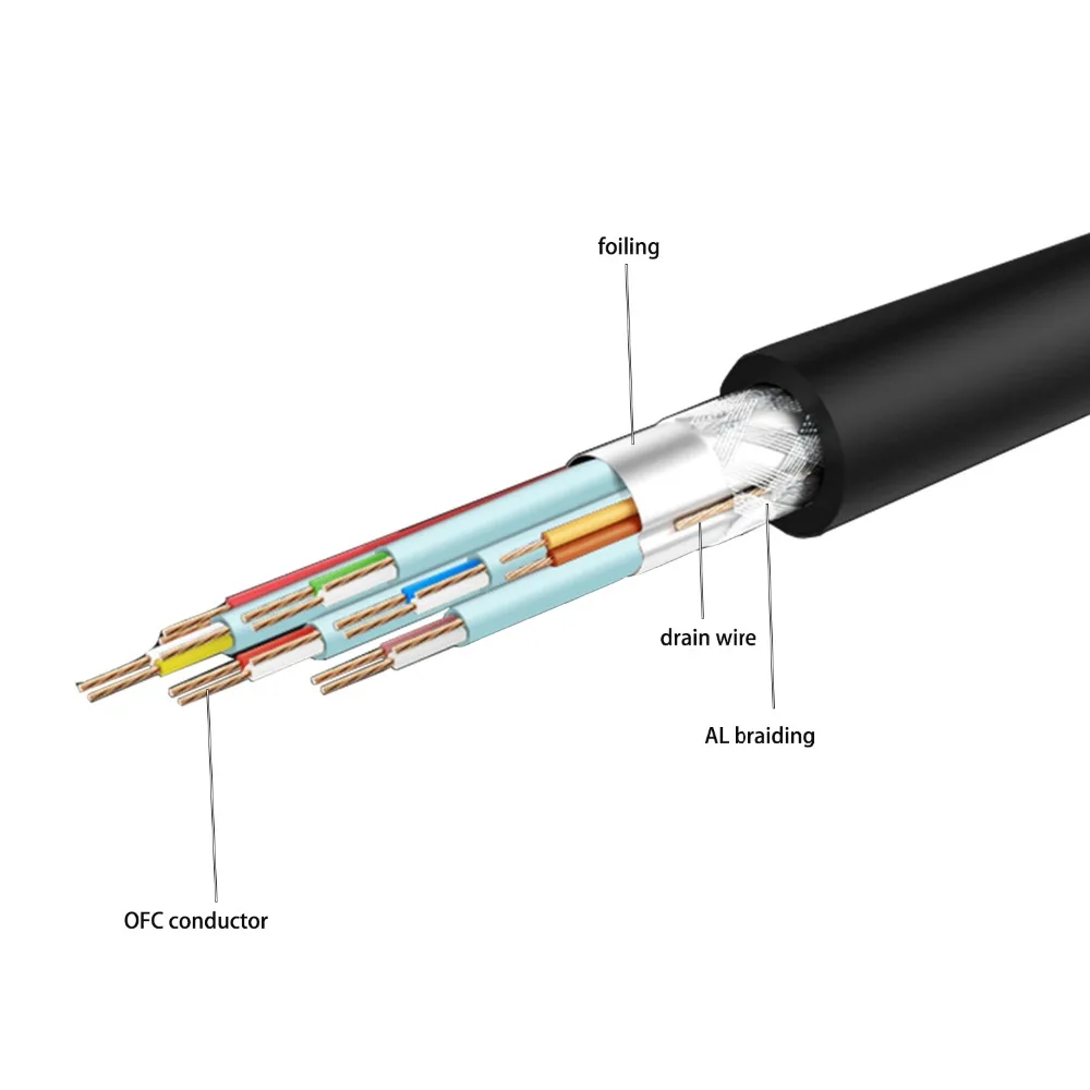 Displayport в HDMI 4K кабель DP to адаптер Кабель 1 8 м для HP Dell Lenovo|hdmi cable 5m|hdmi cableto hdmi |