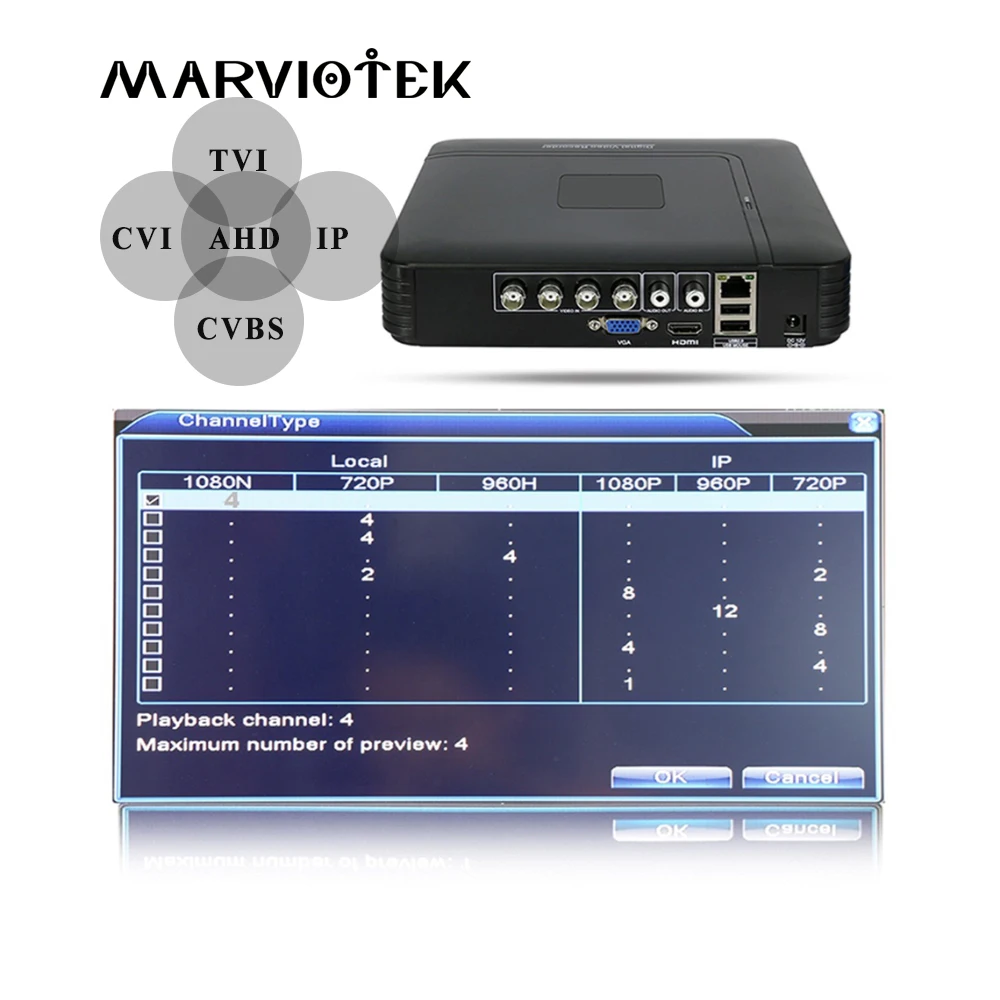 AHD DVR 1080 P 16CH 8CH CCTV NVR 1080N небольшой цифровой видеорегистратор 5в1 для комплект VGA HDMI