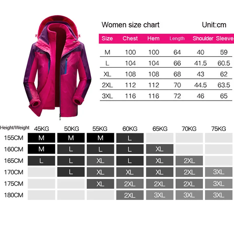 Размеры курток женских. Куртка s какой размер женский. Куртка размерный ряд 48м. Куртка s какой размер женский. Парка azimuth женская размерная сетка.