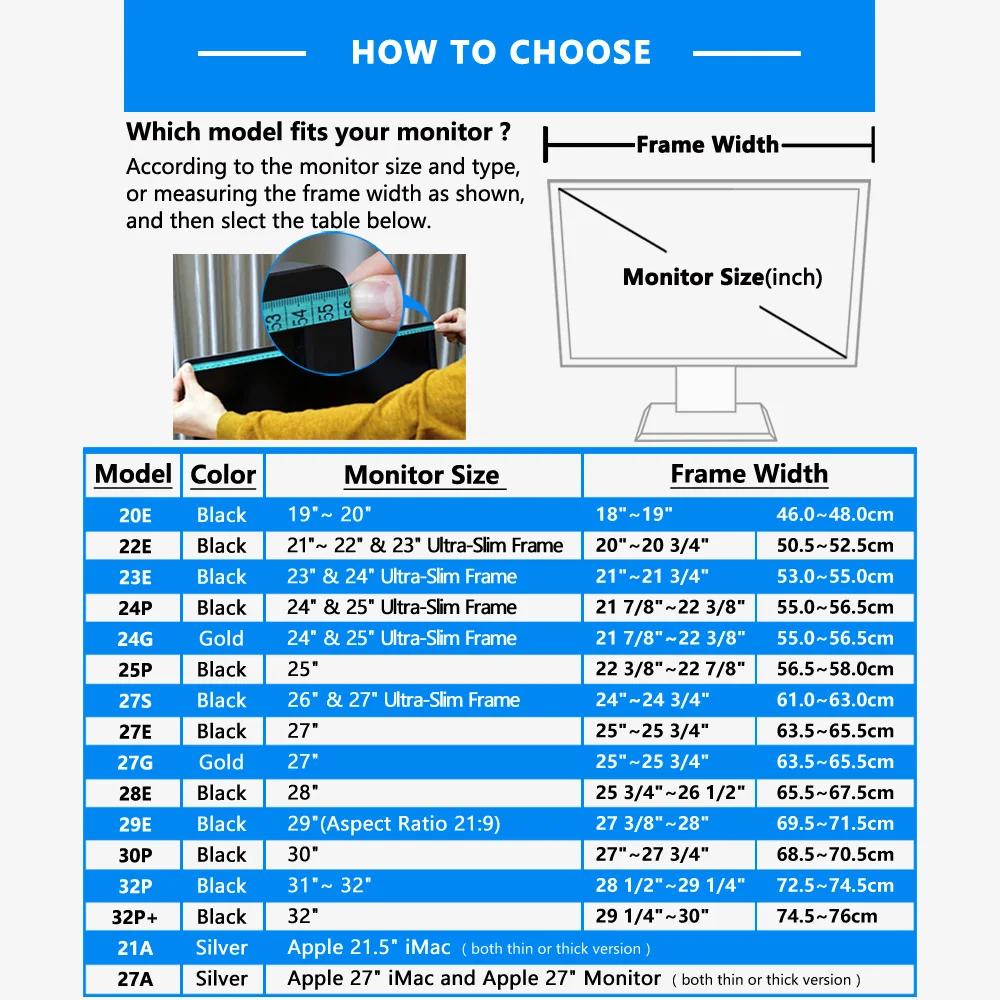 7-HOW-TO-CHOOSE