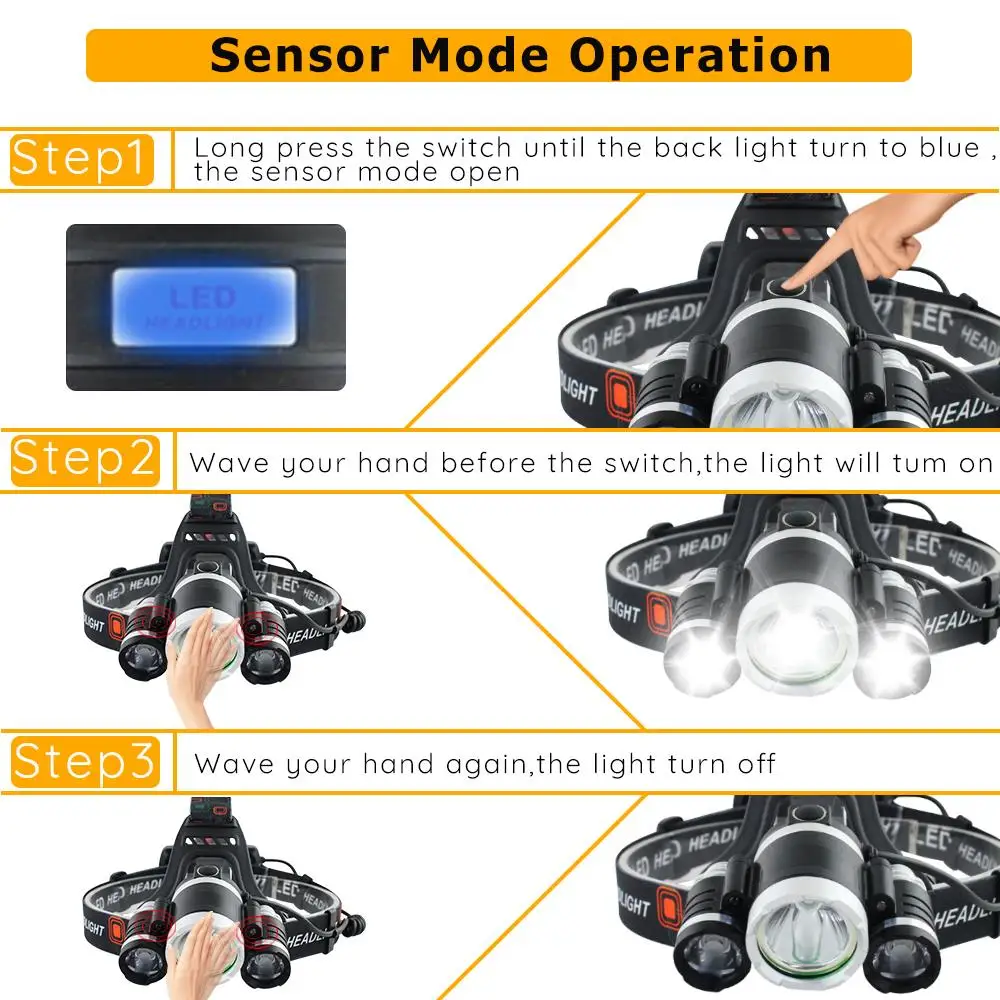 ИК-датчик светодиодный налобный фонарь масштабируемый 1* T6+ 2R5 головной светильник фонарь перезаряжаемый налобный фонарь налобный рыболовный головной светильник 18650