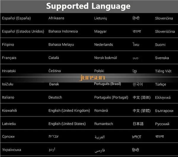 aeProduct.getSubject()