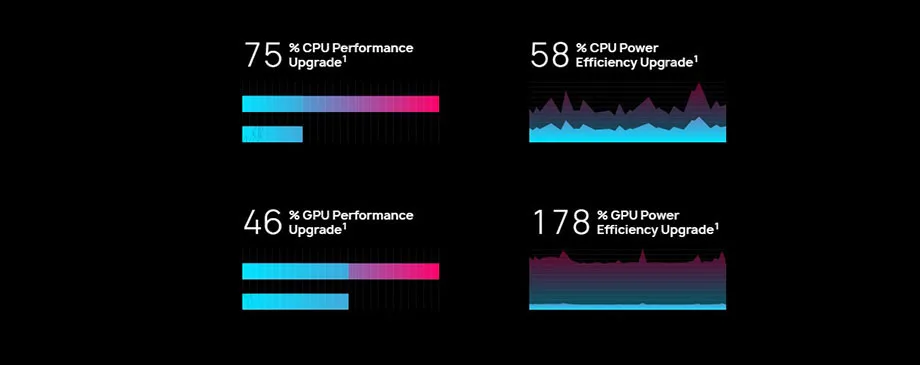 Универсальная версия на выбор, huawei mate 20, мобильный телефон, 6,53 дюймов, Kirin 980, четыре ядра, отпечаток пальца, 4000 мАч, зарядное устройство, 4* камера, NFC