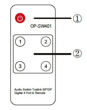 OP-SW401 REMOTE CONTROL_proc