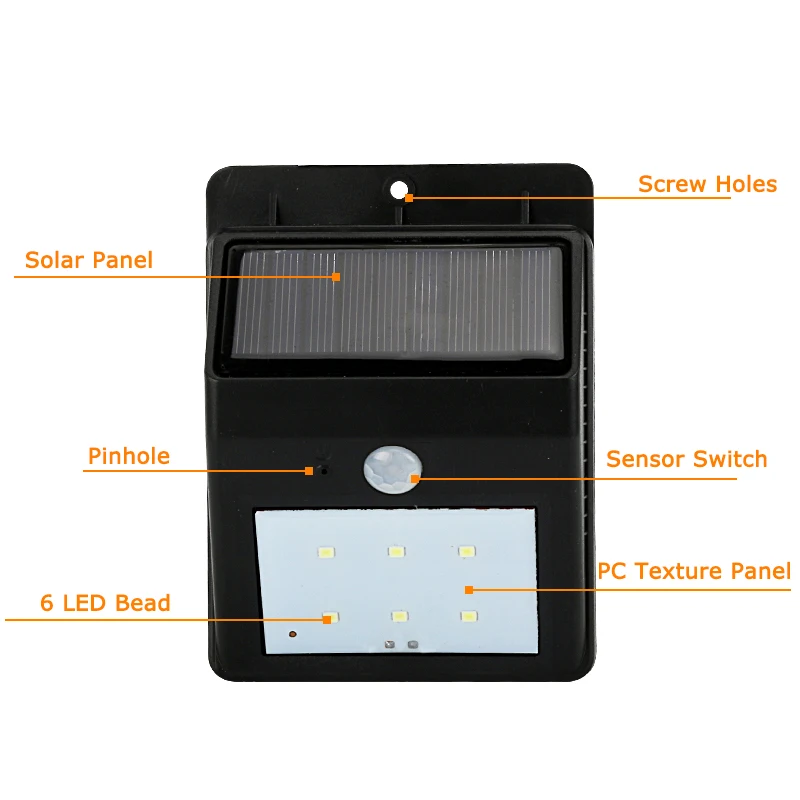 MEEL движения PIR датчик солнечной лампы открытый светильник настенный водонепроницаемый 6/25 светодиодный солнечный свет энергосберегающие сад безопасности лампа